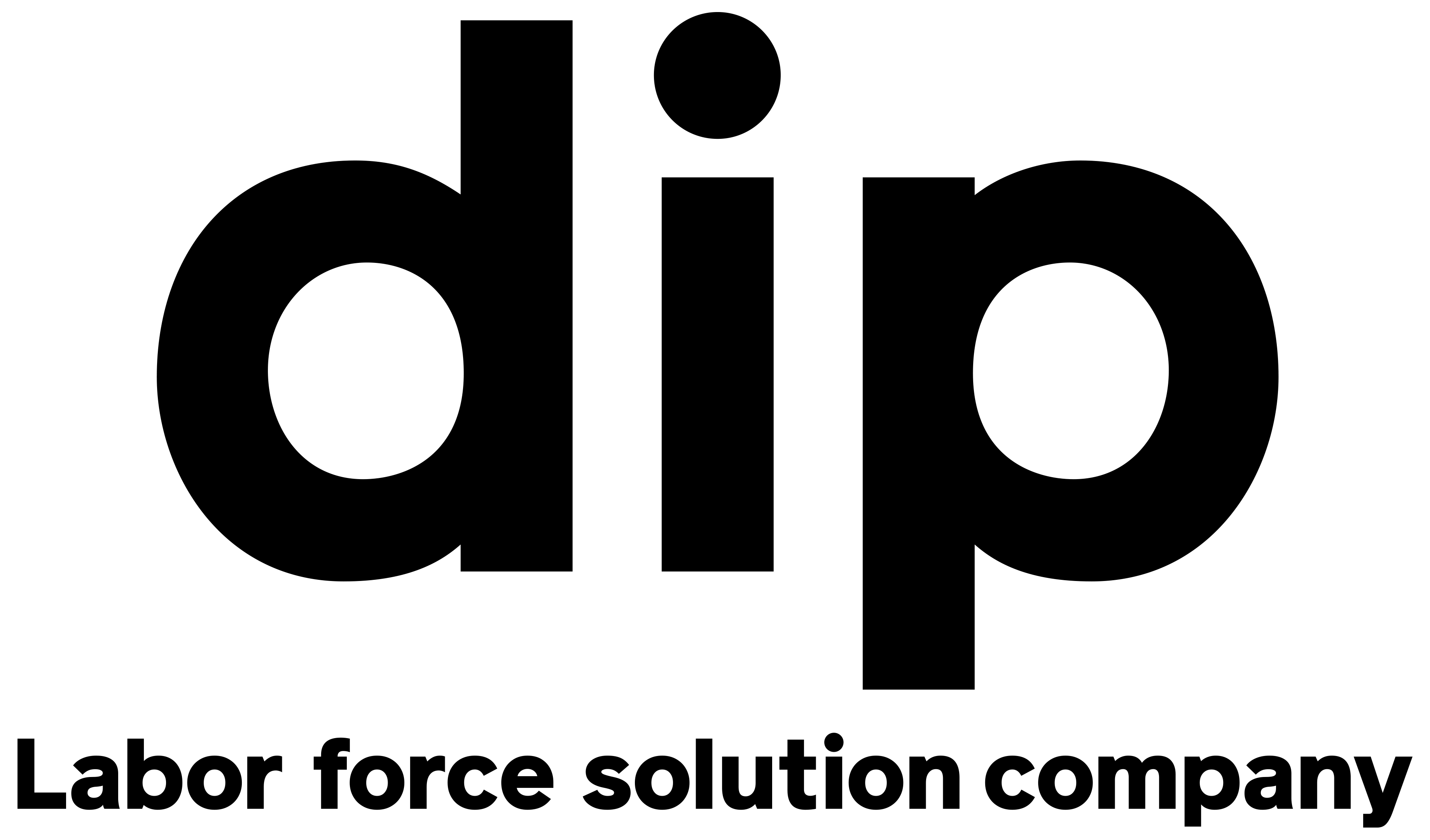【千葉】法人営業（求人広告）：船橋